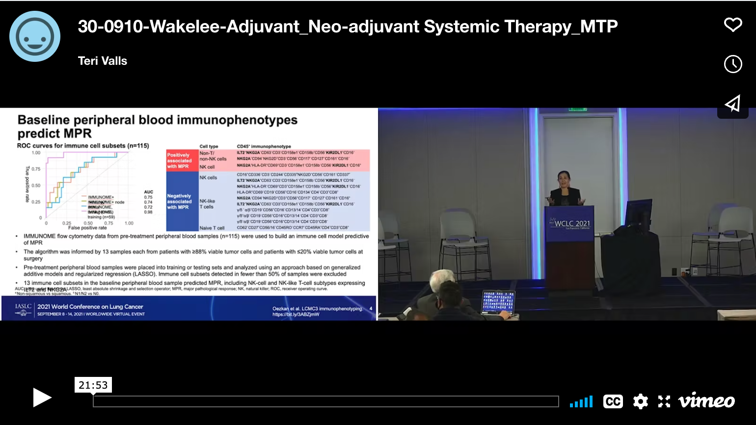 Adjuvant/Neo-adjuvant Systemic Therapy