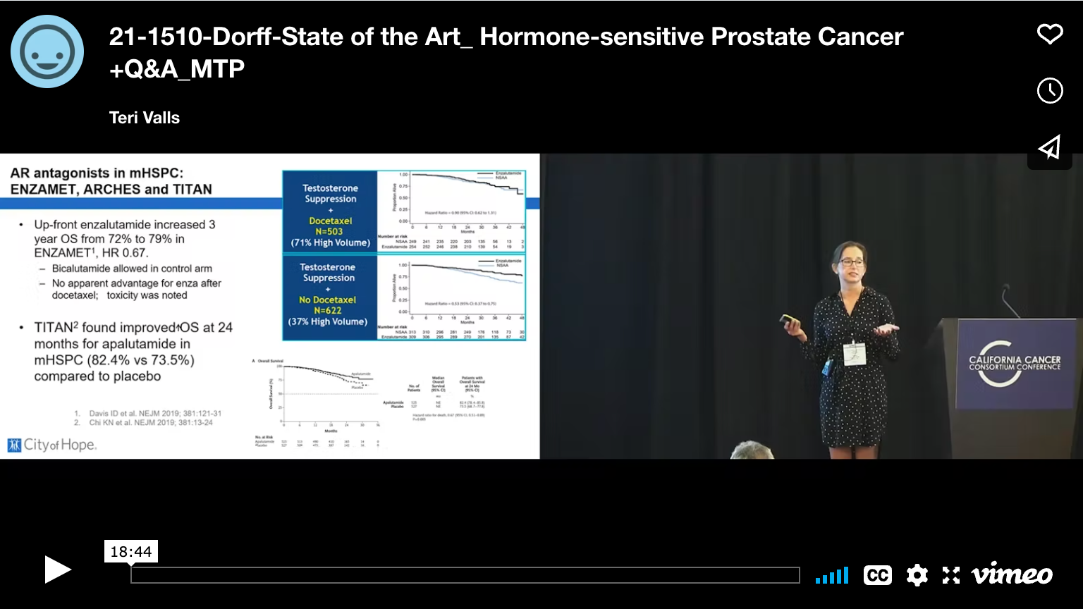 State of the Art: Hormone-sensitive Prostate Cancer