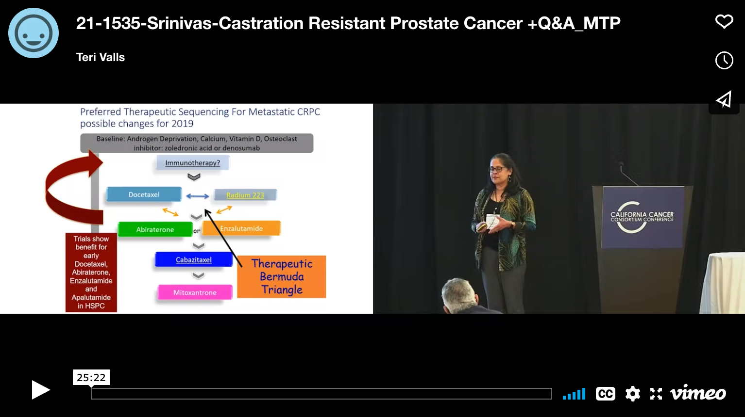 Castration Resistant Prostate Cancer: What is the optimal approach?