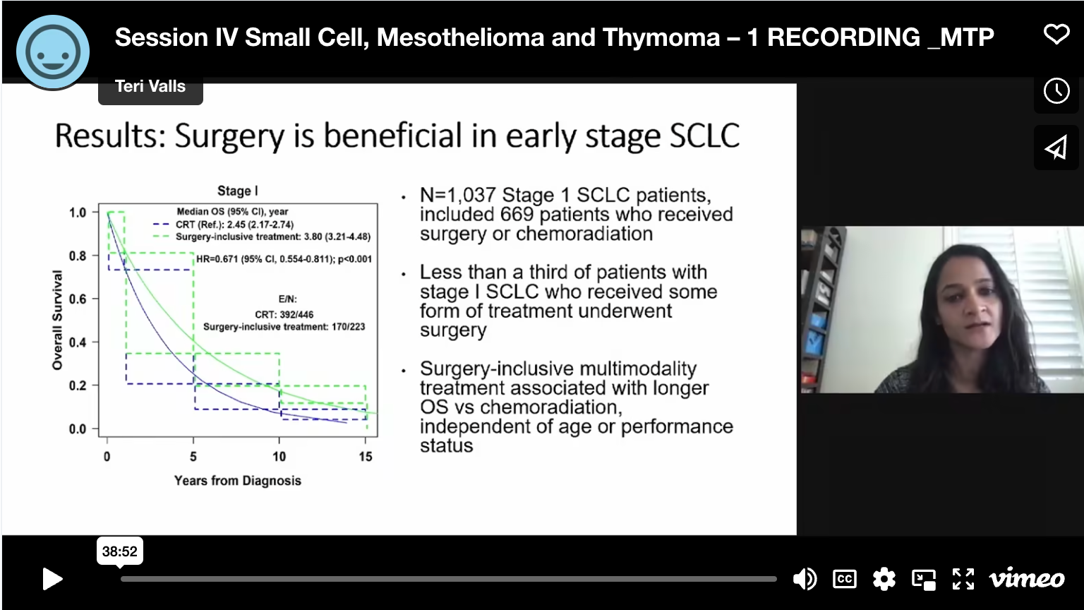 Session IV - Small Cell, Mesothelioma and Thymoma