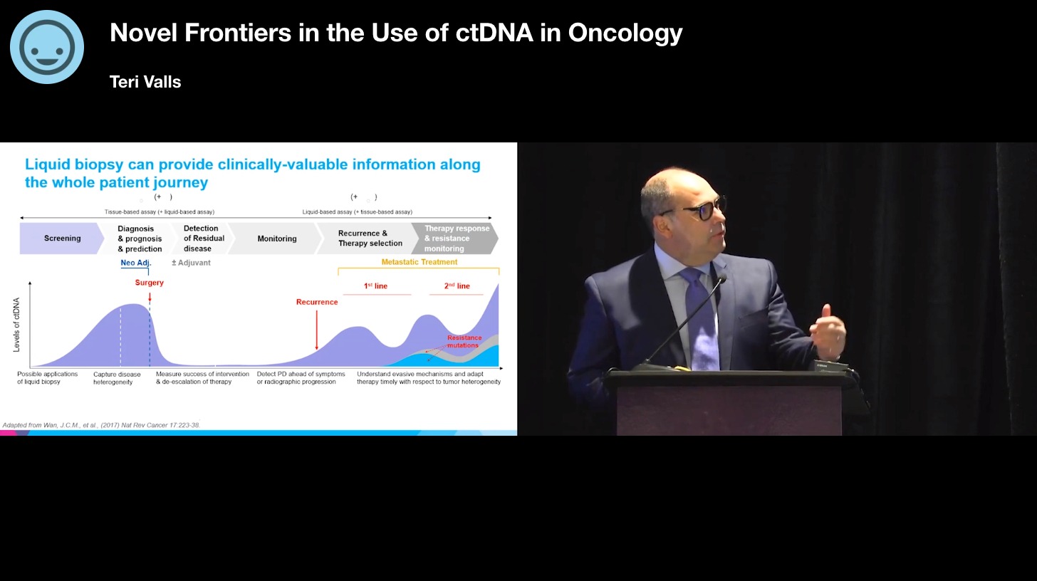 Novel Frontiers in the Use of ctDNA in Oncology