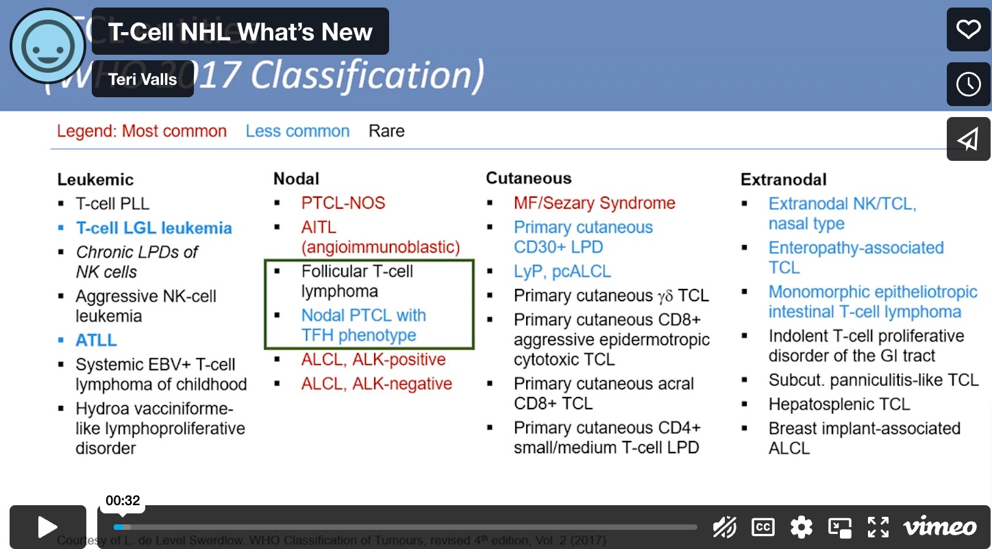 T-Cell NHL: What’s New?