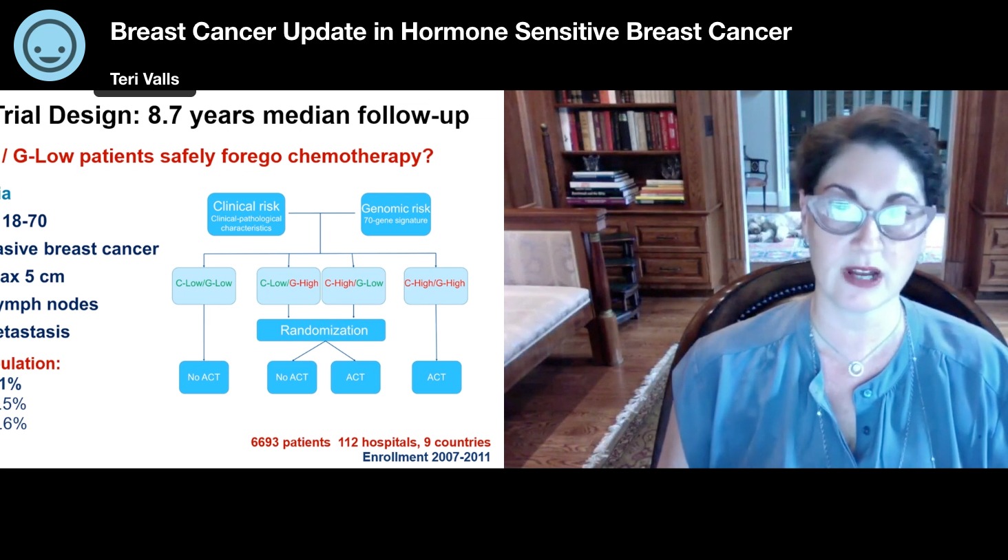 Breast Cancer Update in Hormone Sensitive Breast Cancer